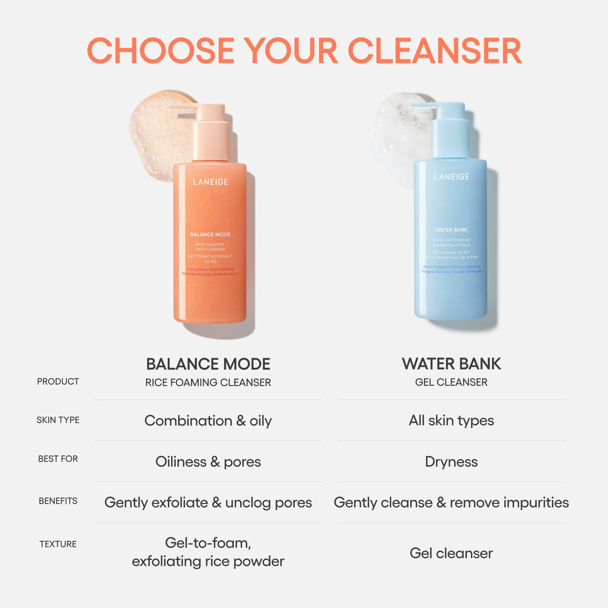 Balance Mode Rice Foaming Deep Cleanser