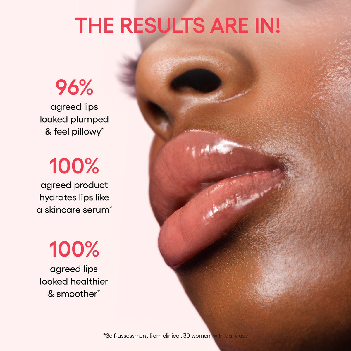 Donut Delight Lip Serum Duo